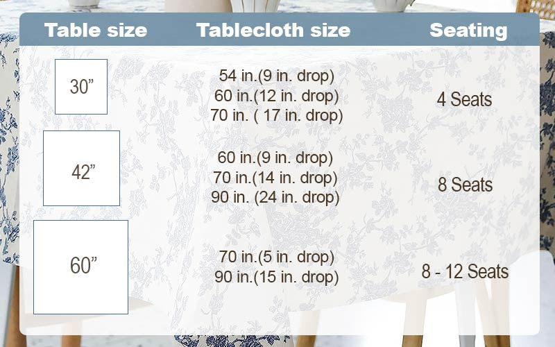 tablecloth size chart